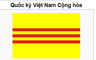 QUỐC KỲ và QUỐC CA VIỆT NAM